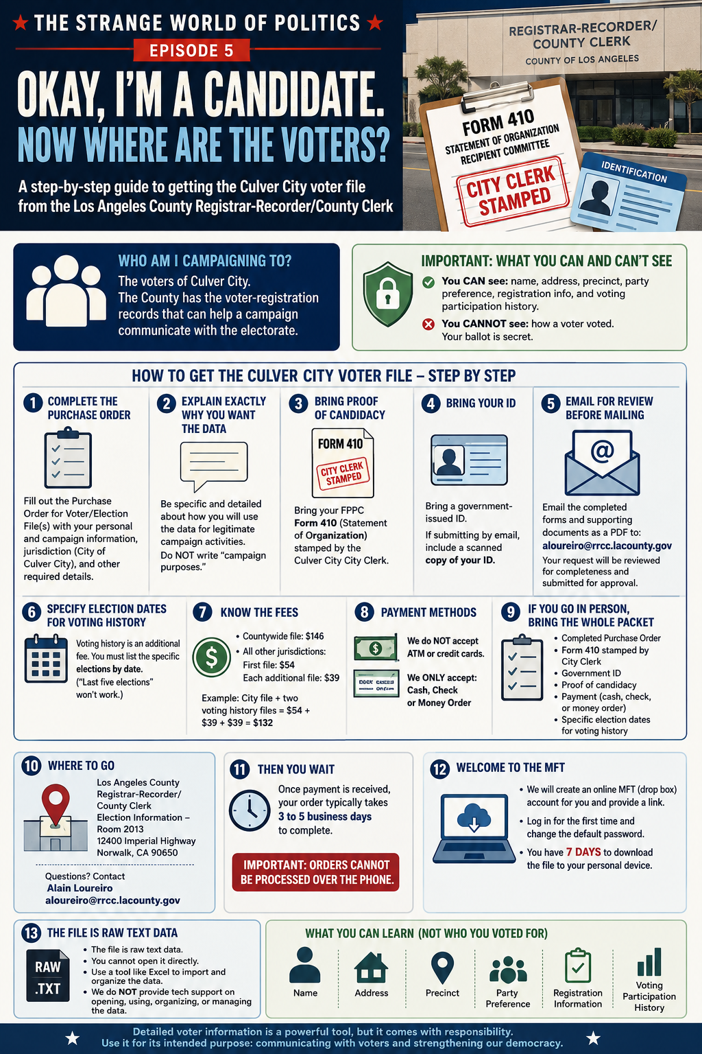 Strange World of Politics Episode 5 - Step-by-Step Guide: Getting the Culver City Registered Voter File