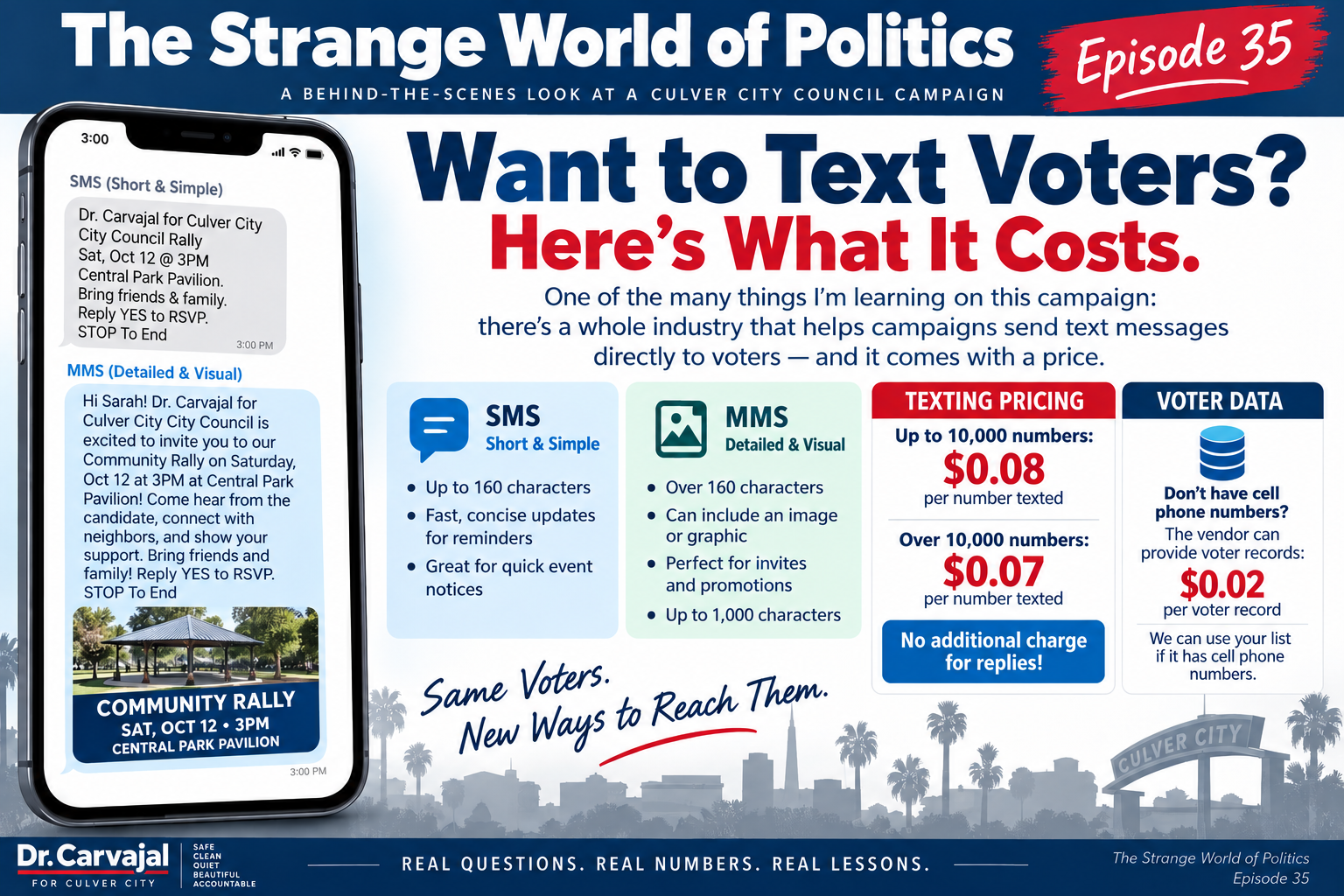 The Strange World of Politics — Episode 35: Want to Text Voters? Here’s What It Costs