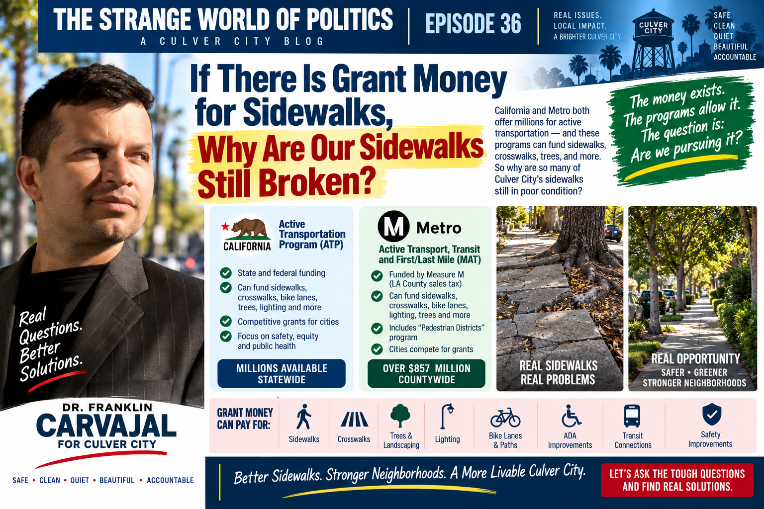 The Strange World of Politics — Episode 36: If There Is Grant Money for Sidewalks, Why Are Our Sidewalks Still Broken?